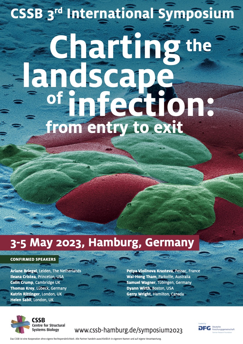 Das Plakat zeigt einen rot-grünen Zellhaufen, darüber die Aufschrift "Charting the landscape of infection from entry to exit"